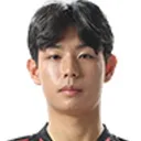 Sung-yun Kwon — Hậu vệ, Gwangju FC