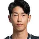 Yeong-kyu Ahn — Hậu vệ, Gwangju FC