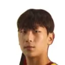 Gong Bae-Hyeon — Hậu vệ, Gwangju FC