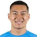 Tomoki Tagawa — Thủ môn, Hokkaido Consadole Sapporo