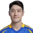 Chung-yong Lee — Tiền vệ, Incheon United