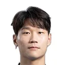 Hu-sung Oh — Tiền đạo, Incheon United