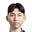 Jae-min Seo — Tiền vệ, Incheon United