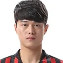 Won-jin Jeong — Tiền vệ, Incheon United
