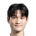 Oh Jun-Yeop — Tiền vệ, Incheon United