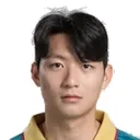 Shin Sang-Eun — Tiền đạo, Jeju SK