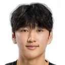 Byung-wook Choi — Tiền vệ, Jeju SK