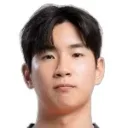 Kim Jae-Min — Tiền vệ, Jeju SK
