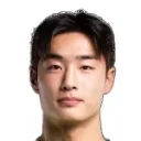 Sang-woon Jeong — Tiền đạo, Jeonbuk Hyundai Motors