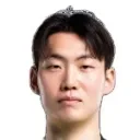 Kang Sang-Yun — Tiền vệ, Jeonbuk Hyundai Motors