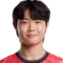Ye-geon Kim — Tiền vệ, FK Crvena Zvezda