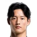 Young-whan Kim — Tiền vệ, Incheon United