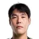 Yeong-bin Kim — Hậu vệ, Jeonbuk Hyundai Motors