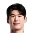 Si-hyeon Gong — Thủ môn, Jeonbuk Hyundai Motors