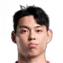 Ji-wan Jeon — Thủ môn, Jeonbuk Hyundai Motors
