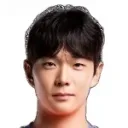 Chung Dae-Young — Thủ môn, Jeonbuk Hyundai Motors