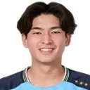 Yua Kai — Hậu vệ, Jubilo Iwata
