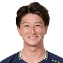 Ryuki Miura — Thủ môn, Jubilo Iwata