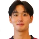 Ryosuke Irie — Hậu vệ, Vissel Kobe