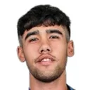 Nicholas Guimarães — Thủ môn, Machida Zelvia