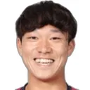 Yusuke Ishida — Hậu vệ, Kyoto Sanga FC