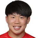 Haruto Suzuki — Tiền vệ, FC Gifu