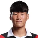 Sang-min Shim — Hậu vệ, Ulsan HD