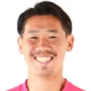 Chikara Hanada — Thủ môn, Okinawa SV