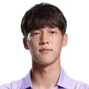 In-jae Hwang — Thủ môn, Pohang Steelers