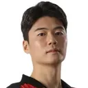 Sung-Yueng Ki — Tiền vệ, Pohang Steelers