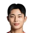 Dong-jin Kim — Tiền vệ, Pohang Steelers