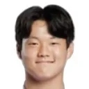Sung-min Hong — Thủ môn, Pohang Steelers