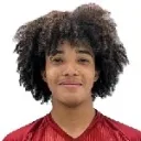 Jelani McGhee — Tiền đạo, RB Omiya Ardija