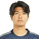Yoshito Kumada — Hậu vệ, RB Omiya Ardija