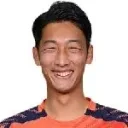 Ko Shimura — Thủ môn, RB Omiya Ardija