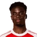 Bukayo Saka — Tiền đạo, Arsenal
