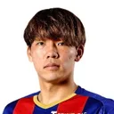 Sodai Hasukawa — Hậu vệ, Shimizu S-Pulse
