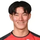 Yui Inokoshi — Thủ môn, Tochigi SC