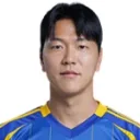 Kim Young-gwon — Hậu vệ, Ulsan HD
