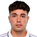 David Jiménez — Hậu vệ, Real Oviedo