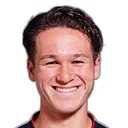 Justin Homma — Hậu vệ, Vissel Kobe