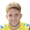 Callum Howe — Hậu vệ, Scunthorpe United
