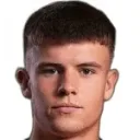 Ryan Viggars — Tiền đạo, Worksop Town FC