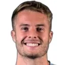 Andy Dallas — Tiền đạo, Walsall