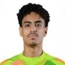 Abdulrahman Al-Otaibi — Thủ môn, Al-Nassr