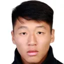 Zihao Huang — Thủ môn, Dalian Yingbo FC