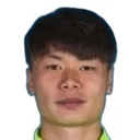Luo Jing — Tiền đạo, Dalian Yingbo FC