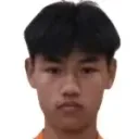 Yuheng Wang — Hậu vệ, Shenzhen Peng City