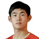 Zhang Yingkai — Hậu vệ, Chongqing Tonglianglong FC