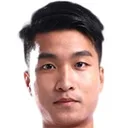 Chen Chunxin — Tiền vệ, Chongqing Tonglianglong FC